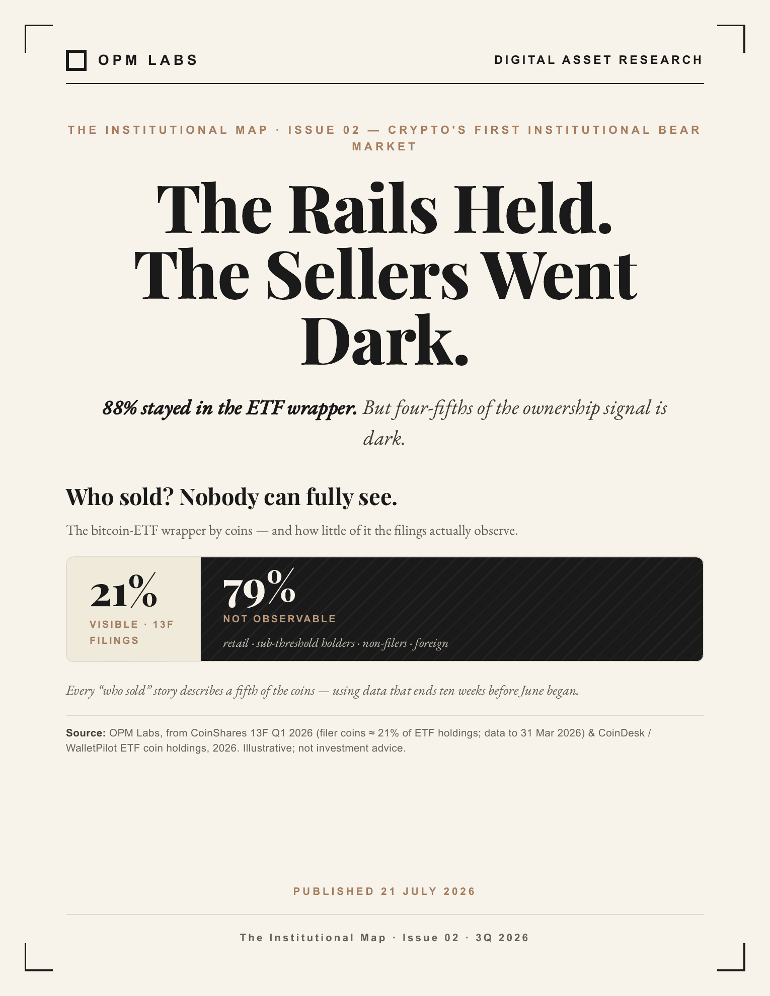 Cover of The Rails Held. The Sellers Went Dark.